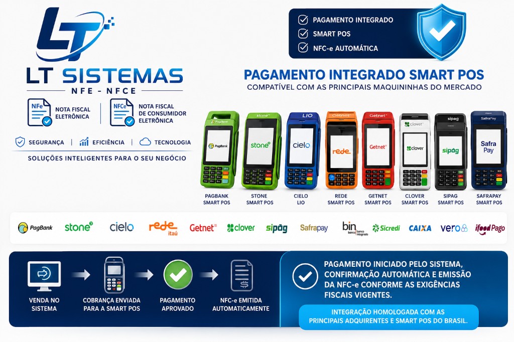 LT Sistemas — Pagamento integrado SuperTEF, Smart POS e NFC-e automática